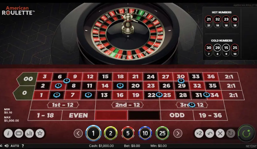 sistemas ruleta online betsson